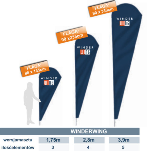 Maszty Aluminiowe Przenośne – Windery