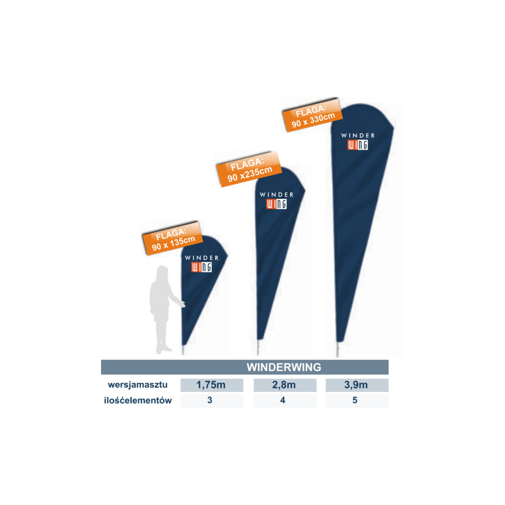 Maszty Aluminiowe Przenośne – Windery