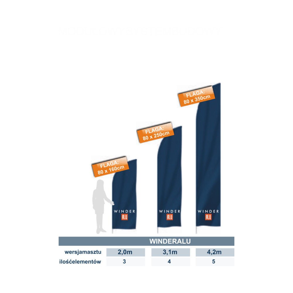 Maszty Aluminiowe Przenośne – Windery